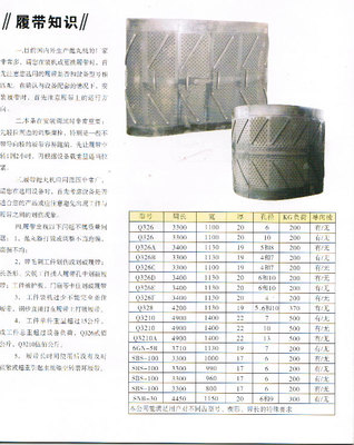 长城Q326橡胶履带13633174630_机械栏目